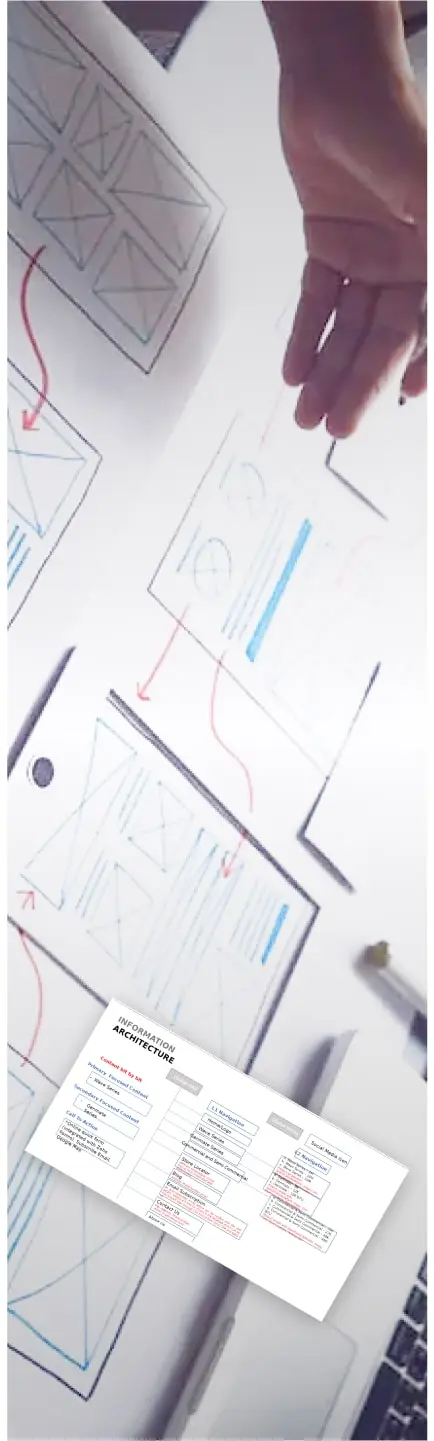 Content Strategy & Concept