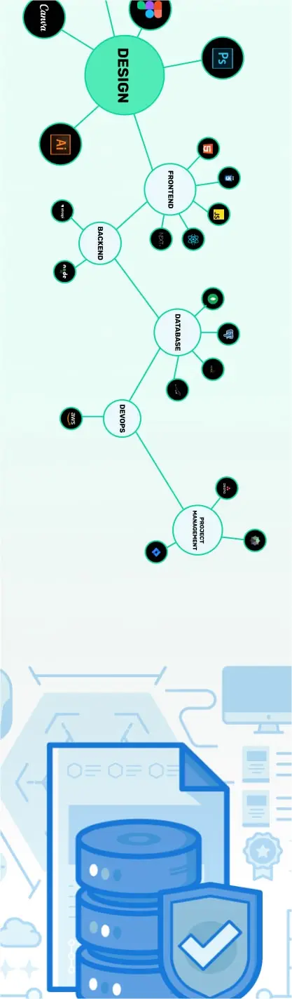 Content Strategy & Concept