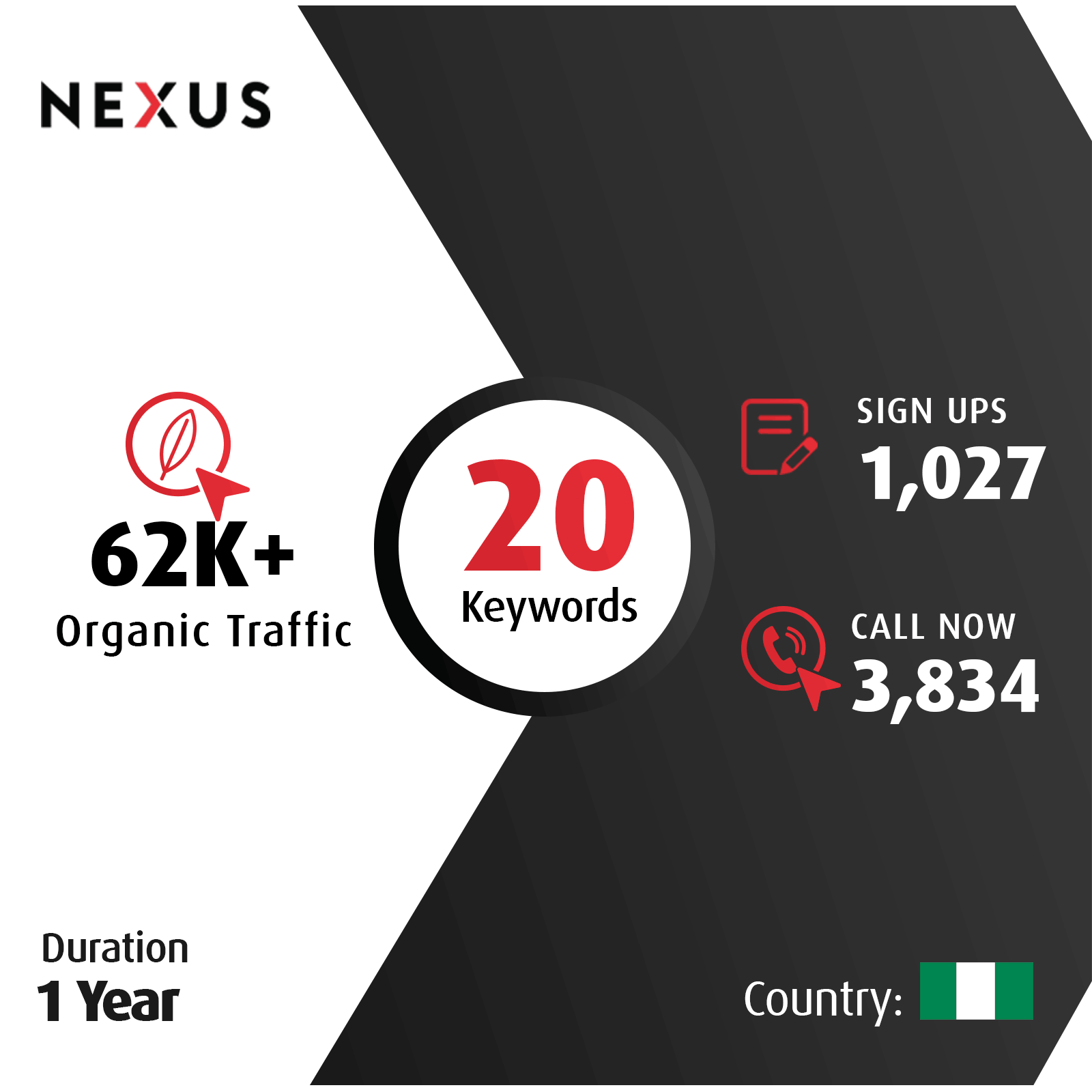 Nexus